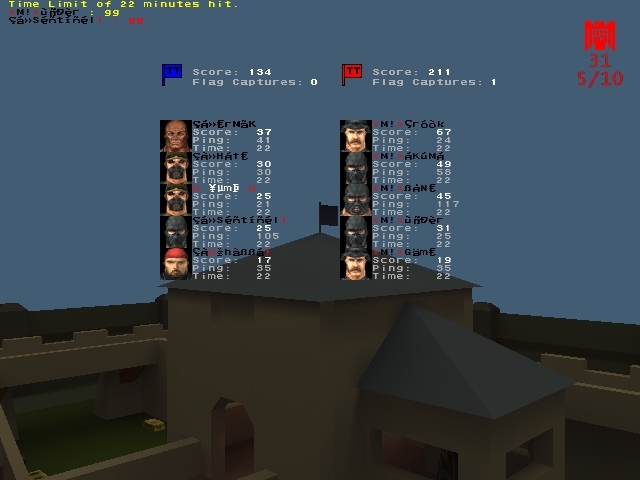 Mi vs Ca5