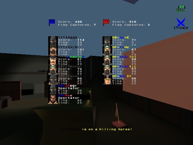TT vs MP2